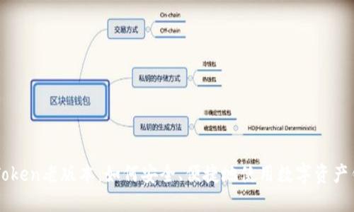 imToken老版本:如何安全、便捷地使用数字资产钱包