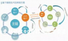 区块链应用场景详解：100种场景及下载
