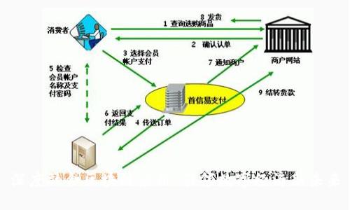 深度融合区块链应用:引领数字经济新未来