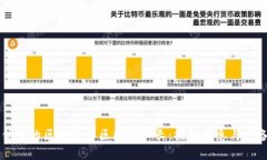 寻找优秀的区块链社区团队队长：招聘信息与必