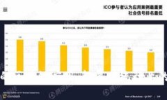 探索有趣的区块链应用：颠覆传统行业的创新实
