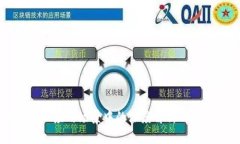 区块链在金融应用场景中的深度解析及未来发展
