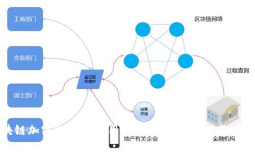 区块链加密性强的应用：从金融到医疗的全景分析