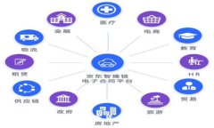 imToken：全面解析数字货币保护钱包的最佳工具