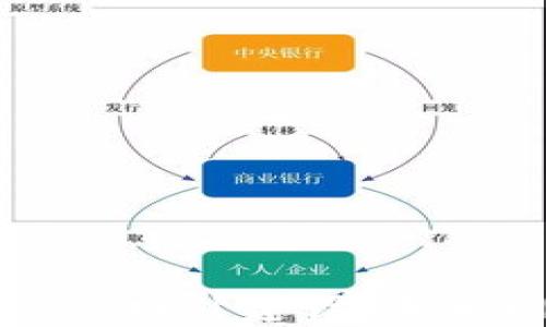 
区块链技术如何革新网站建设：未来网站的安全与效率