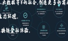 baozimfc是应用区块链的未来趋势/baozi区块链, MFC