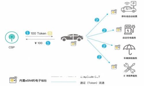 思考一个并且的

区块链技术的应用瓶颈与未来展望