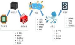 探讨TokenIM 2.0：构建安全高效的数字身份管理系统