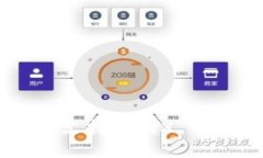 imToken钱包是否支持IoTeX (IOTX) 的详细解析