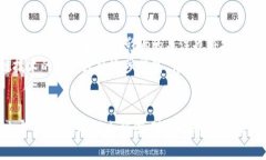   区块链生态应用与创新：未来数字经济的基石