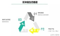 IM2.0 NFT项目详解：为什么刷不出，解决方案与用