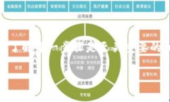 在进行币币网（Bibox）转到Tokenim的过程中，了解