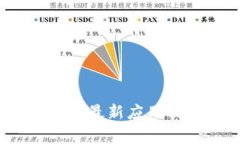 大数据与区块链：最新应用及未来趋势解析