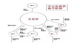 IM2.0安卓官网：全方位的社交新时代体验