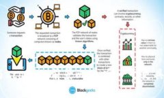 TokenIM与Kcash的前景比较：哪一个更具投资潜力？