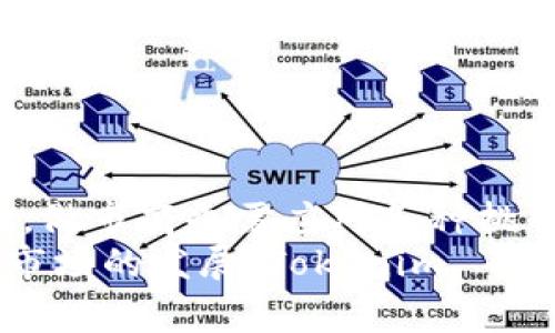 Tokenim 做市商是指在加密货币市场中，Tokenim 这家公司或平台担任做市商的角色。做市商是指在金融市场中，特别是证券或加密货币市场，提供流动性的一种角色。具体来说，做市商通过在买入和卖出之间不断提供报价，帮助市场交易更为顺畅。

以下是更详细的解释：

什么是做市商？
做市商（Market Maker）是与买方和卖方之间的桥梁。它们通过同时提供买入（bid）和卖出（ask）报价来确保市场的流动性。由于做市商持有大量的资产和资本，它们能够在必要时迅速执行交易，防止价格的大幅波动。
在传统金融市场中，做市商一般是大型金融机构或专业交易公司。但在加密货币市场，随着项目和交易所的不断增加，做市商的角色变得尤为重要。

Tokenim 作为做市商的意义
Tokenim 是一个加密货币相关的生态系统，作为做市商，它为相关项目提供以下几种支持：
ul
    listrong提高流动性：/strong通过在交易市场中进行买卖，Tokenim 可以使用户在需要时更快速地买入或卖出其资产。/li
    listrong价格稳定：/strong通过不断地提供买卖报价，做市商可以帮助稳定市场价格，减少剧烈波动。/li
    listrong吸引投资者：/strong当市场流动性较高时，更多的投资者可能会参与交易，这对整个市场经济都是个利好。/li
/ul

Tokenim 做市商的运作模式
Tokenim 作为做市商通常采用以下几种运作方式：
ul
    listrong提供流动性池：/strongTokenim 可以通过创建流动性池，让更多的用户参与进来，以增加市场的深度。/li
    listrong量化交易策略：/strong使用算法和数据分析寻找最佳交易时机，抓住价格波动带来的盈利机会。/li
    listrong市场监控与调节：/strong Tokenim 需要监测市场趋势并调整其买卖报价，以适应市场变化。/li
/ul

做市商的挑战与机遇
尽管 Tokenim 作为做市商有其优势，但也面临挑战：
ul
    listrong市场波动：/strong加密市场的高波动性可能导致做市商的风险增加，他们需要具备良好的风险管理能力。/li
    listrong技术要求：/strong高效的交易系统和技术支持都是做市商必须具备的。/li
    listrong合规性：/strong随着全球各地法规的不断完善，做市商需要密切关注合规要求。/li
/ul

结论
Tokenim 作为做市商在加密货币市场中扮演着重要角色，通过提供流动性和稳定价格，使得市场更加活跃。同时，做市商也需应对各种挑战，在风险和机遇中寻求平衡。
总的来说，做市商的存在不仅提高了市场的效率，也让更多用户能够参与到这个新兴的金融生态中来。随着加密市场的发展，Tokenim 等做市商将继续发挥关键作用，推动整个行业的进步和创新。