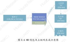 区块链技术的实际应用案例详解析：解