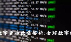 各国区块链数字货币数量解析：全球数