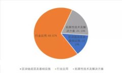 区块链技术在保险行业的应用：开启保