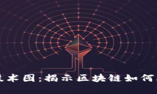 区块链应用技术图：揭示区块链如何改变各行各业