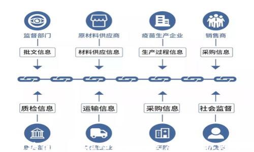 绿色区块链应用:推动可持续发展的新机遇与成果