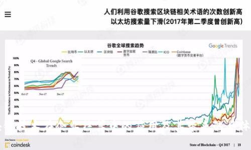 区块链技术在企业结算中的应用及其带来的具体成果