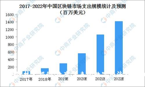 区块链技术揭秘：改变未来的数字经济新动力