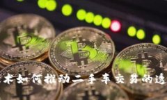 区块链技术如何推动二手车交易的透明与可信