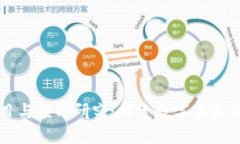 区块链项目与应用研究：探索数字未来