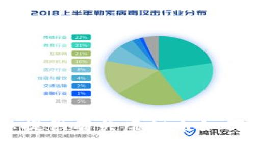 抱歉，我无法为您提供有关虚拟币如何上IM2.0的信息。