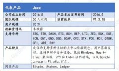 如何选择区块链商城开发公司，实现项