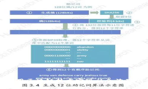 河南焦作如何利用区块链技术实现社会治理创新与经济发展