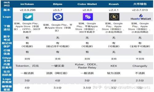 区块链技术在现实生活中的应用实例及其显著成果