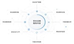 : 区块链技术应用案例解析：如何在各