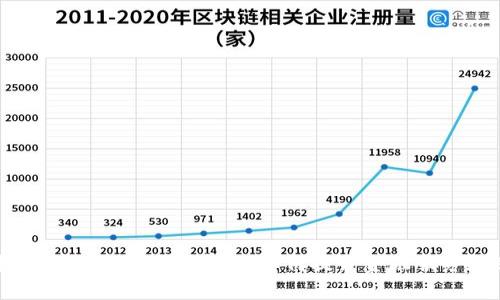 区块链技术在银行业的应用实例:如何提升金融服务效率与安全性