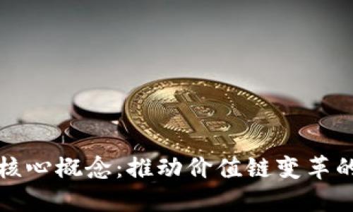 产业区块链的核心概念:推动价值链变革的数字基础设施
