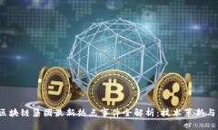 2023年区块链集团最新热点事件全解析