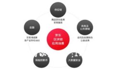 从“隐蔽的宝藏”到“游离的以太坊”：IM2.0钱包