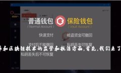 关于“Tokenim警方能查吗”的问题，涉及到的是加