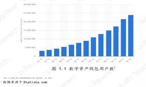 智慧港口:区块链管理的“船”如何驶向未来?