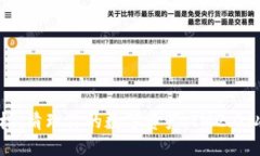 整合信息  像吸尘器一样，清理你的数字资产：