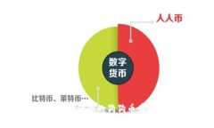 “IM2.0钱包：让你的狗狗币奔跑得更快！”
