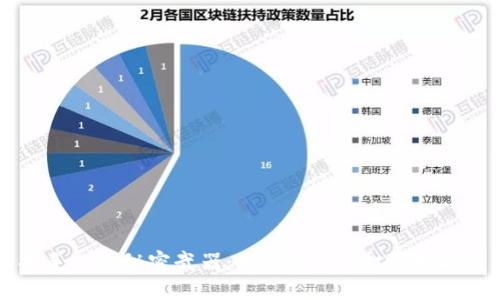 苹果手机的秘密武器:用Tokenim打破数字壁垒