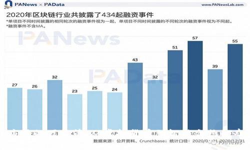 区块链应用的万花筒:从虚拟货币到智能合约的奇幻之旅