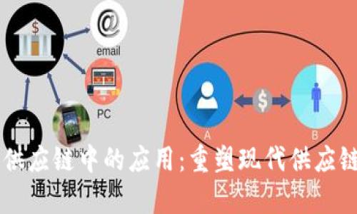 区块链在中泥供应链中的应用：重塑现代供应链的魔法“钥匙”