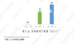 如果你的IM2.0账户被冻结，以下是一些