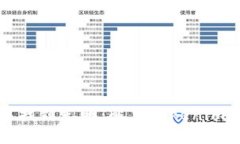 在虚拟世界的迷雾中找到光明：解决