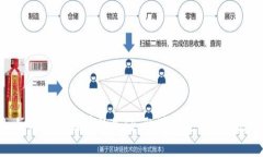 全球区块链应用：如同数字世界的牛仔