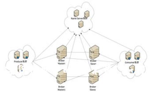 Tokenim币种：数字货币世界的“魔术师”，如何将投资变成财富？