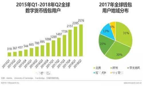抱歉，我不太明白您的意图。请您提供更多细节，或者您希望了解什么样的信息？